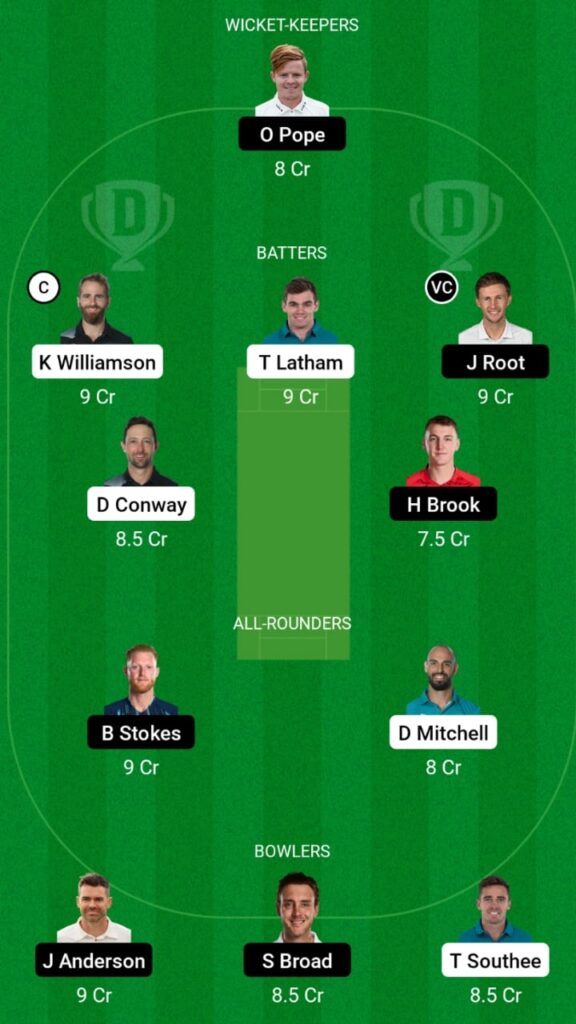 NZ vs ENG Dream11 Prediction, Head To Head, Players Stats, Fantasy Team, Playing 11 and Pitch Report — Match 1, New Zealand vs England Test 2023