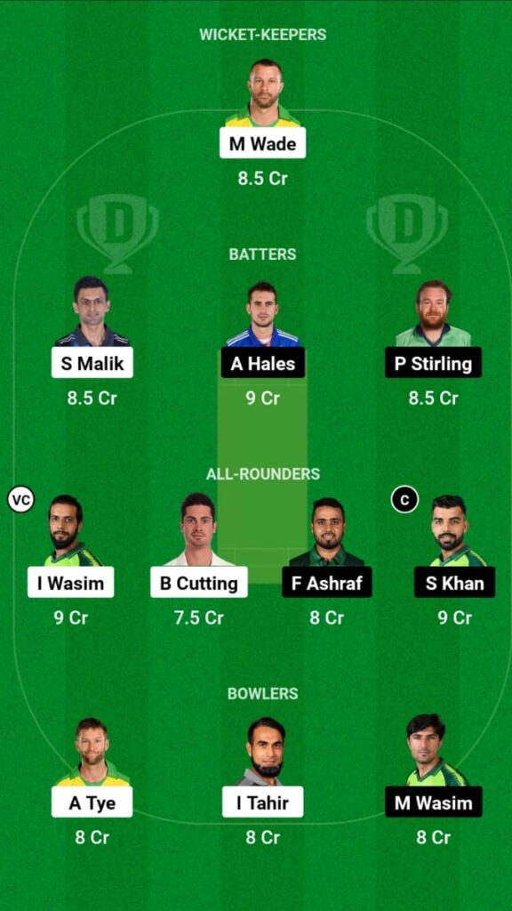 KAR vs ISL Dream11 Prediction, Head To Head, Players Stats, Fantasy Team, Playing 11 and Pitch Report, Match 4 — Pakistan Super League T20 2023