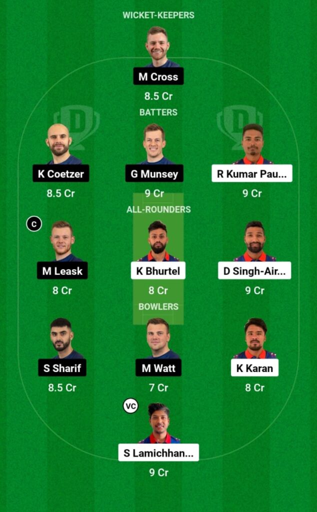 NEP vs SCO Dream11 Prediction, Head To Head, Players Stats, Fantasy Team, Playing 11 and Pitch Report, Match 3 — CWC League 2 One-Day 2023