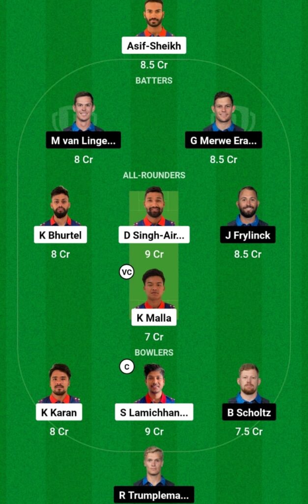 NEP vs NAM Dream11 Prediction, Head To Head, Players Stats, Fantasy Team, Playing 11 and Pitch Report — Match 4, CWC League Two One-Day 2023 