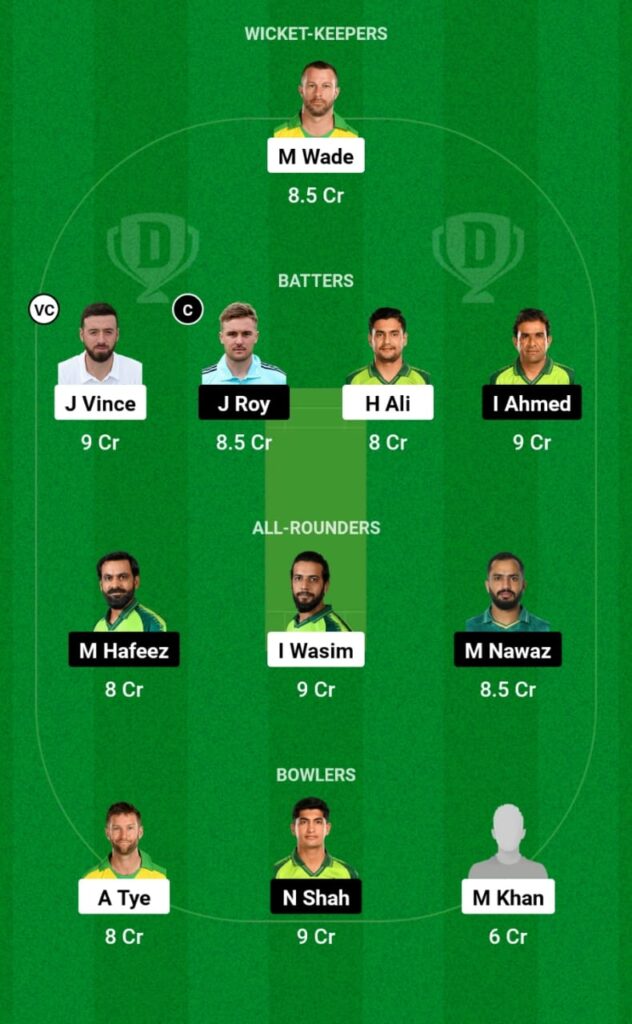 KAR vs QUE Dream11 Prediction, Head To Head, MegaPari Bets, Players Stats, Fantasy Team, Playing 11 and Pitch Report — Match 6, Pakistan Super League T20 2023
