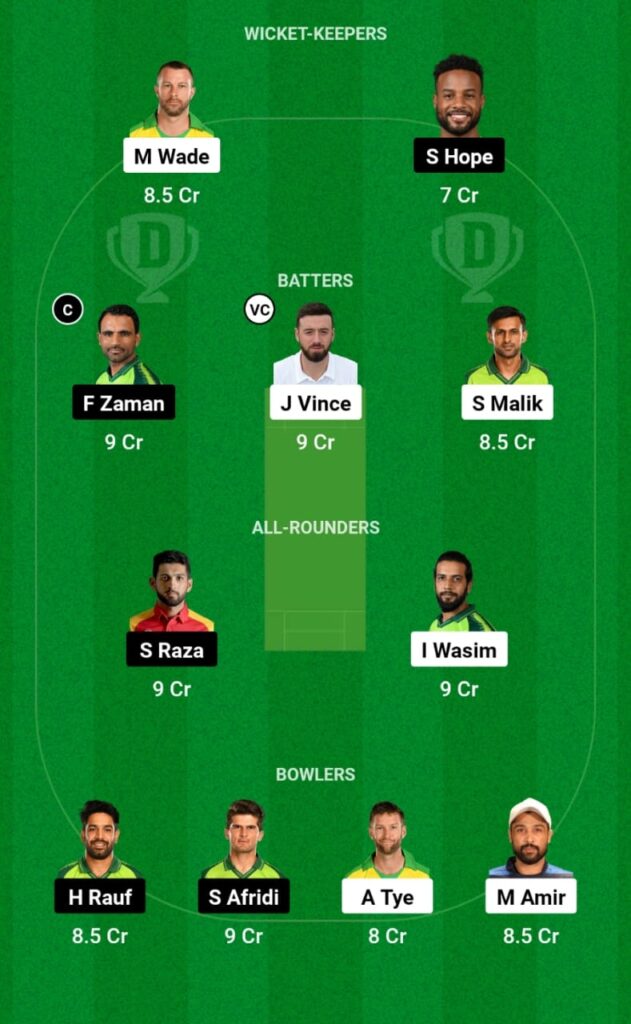 KAR vs LAH Dream11 Prediction, Head To Head, Players Stats, Fantasy Team, Playing 11 and Pitch Report — Match 8, Pakistan Super League T20 2023