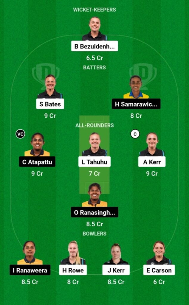 NZ-W vs SL-W Dream11 Prediction, Head To Head, Players Stats, Fantasy Team, Playing 11 and Pitch Report — Match 17, Women’s T20 World Cup 2023