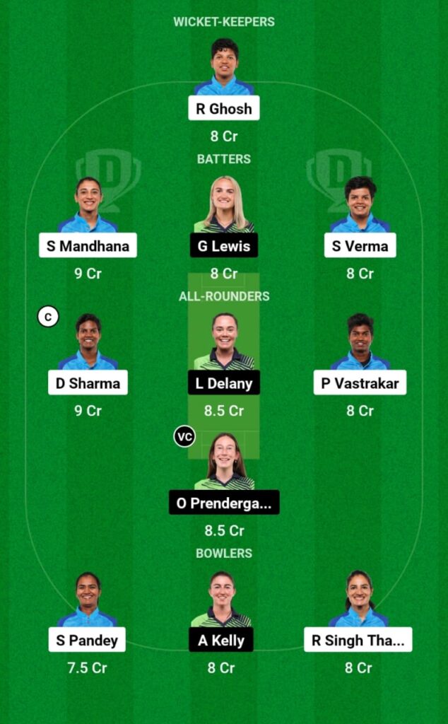 IN-W vs IR-W Dream11 Prediction, Head To Head, Players Stats, Fantasy Team, Playing 11 and Pitch Report — Match 18, Women’s T20 World Cup 2023