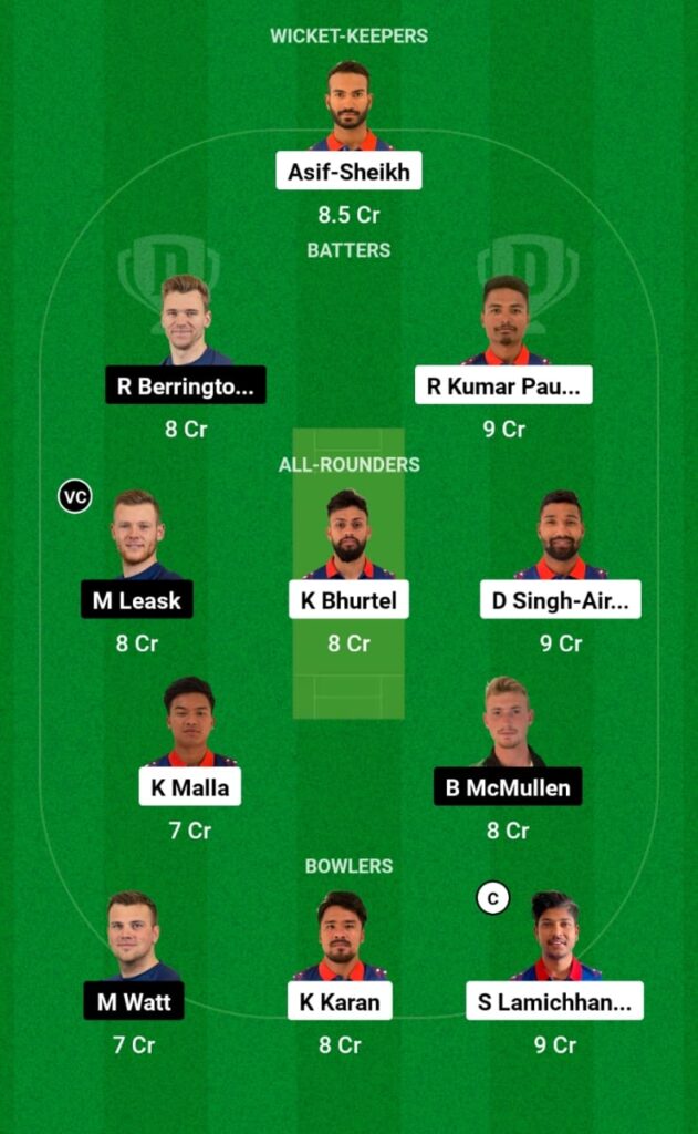 NEP vs SCO Dream11 Prediction, Head To Head, Players Stats, Fantasy Team, Playing 11 and Pitch Report – Match 6, CWC League-2 One-Day 2023