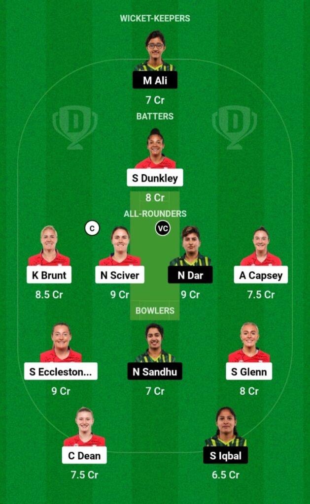 EN-W vs PK-W Dream11 Prediction, Head To Head, Players Stats, Fantasy Team, Playing 11 and Pitch Report — Match 19, Women’s T20 World Cup 2023