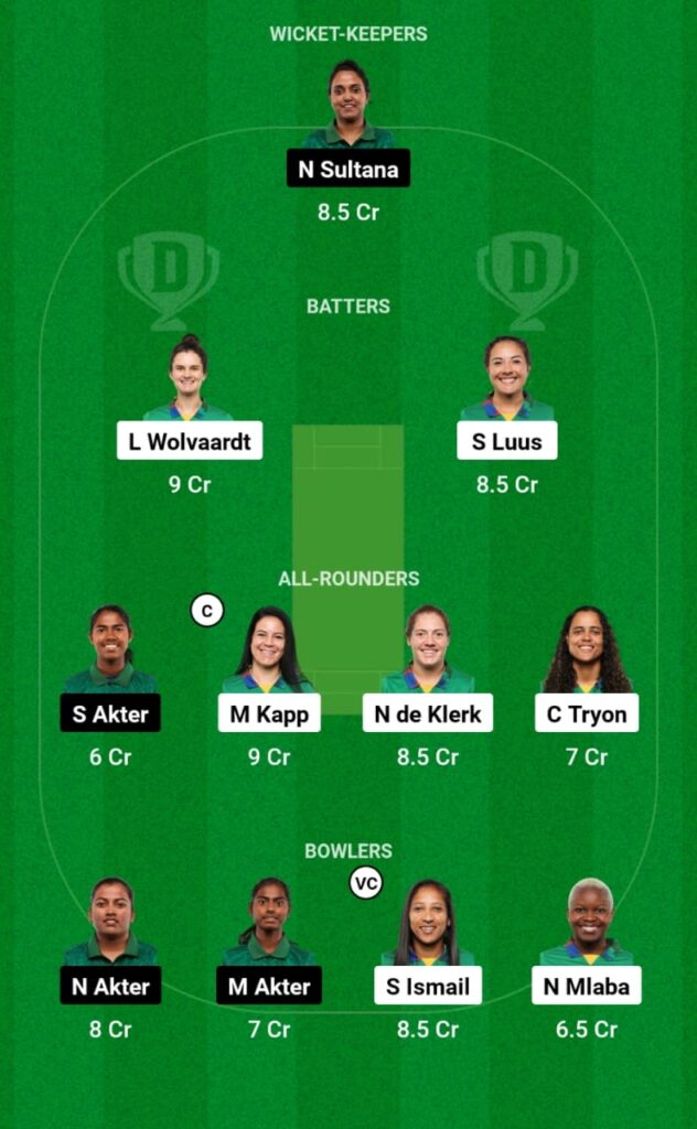 SA-W vs BD-W Dream11 Prediction, Head To Head, Players Stats, Fantasy Team, Playing 11 and Pitch Report — Match 20, Women’s T20 World Cup 2023