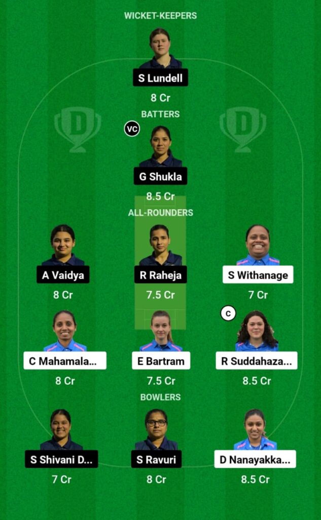 ITA-W vs SWE-W Dream11 Prediction, Players Stats, Record, Fantasy Team, Playing 11 and Pitch Report — Match 7, ECI Women Gibraltar T10, 2023