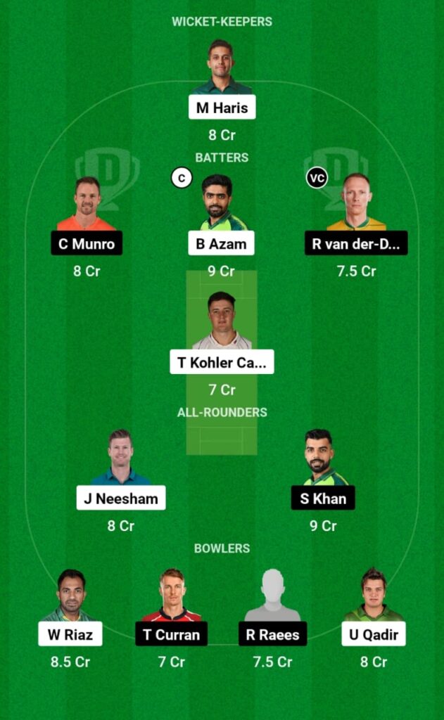 PES vs ISL Dream11 Prediction, Head To Head, Players Stats, Fantasy Team, Playing 11 and Pitch Report — Match 12, Pakistan Super League T20 2023