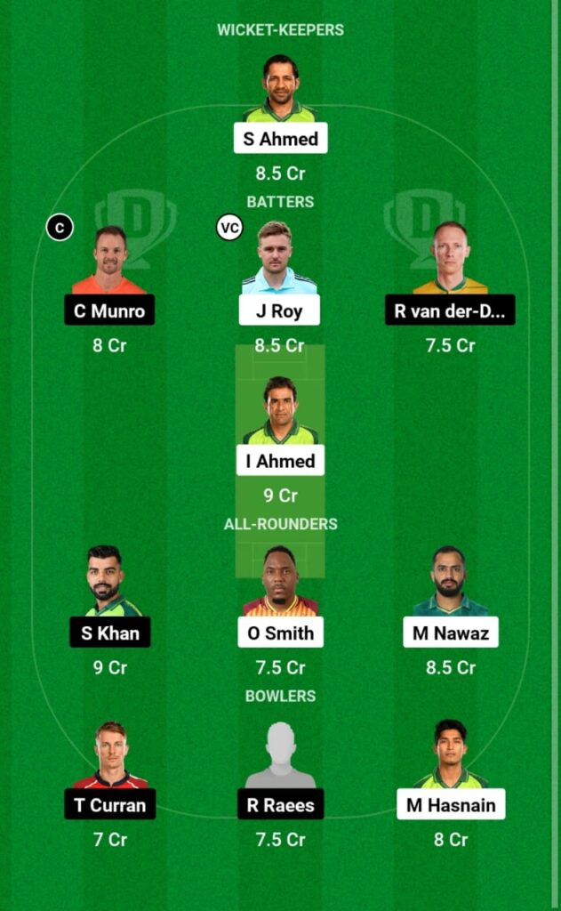 QUE vs ISL Dream11 Prediction, Head To Head, Players Stats, Fantasy Team, Playing 11 and Pitch Report — Match 13, Pakistan Super League T20 2023