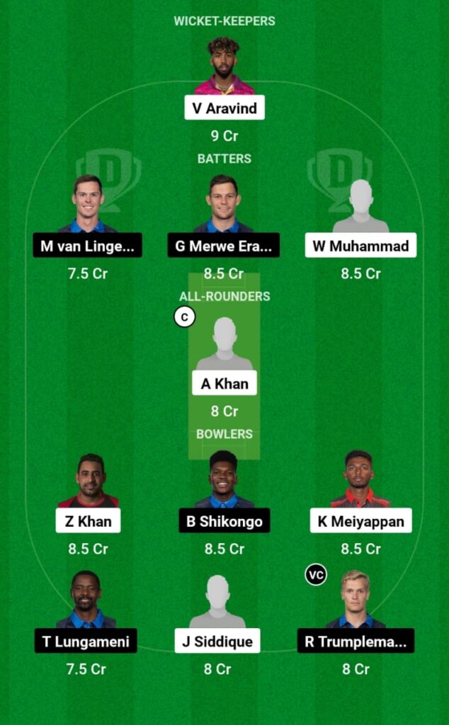 UAE vs NAM Dream11 Prediction, Head To Head, Players Stats, Fantasy Team, Playing 11 and Pitch Report — Match 2, CWC League Two One-Day 2023