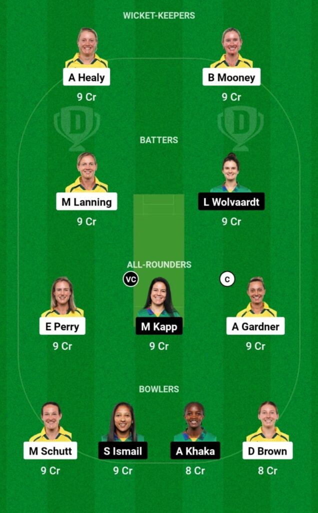 AU-W vs SA-W Dream11 Prediction, Head To Head, Players Stats, Fantasy Team, Playing 11 and Pitch Report — Finals, ICC Women's T20 World Cup 2023