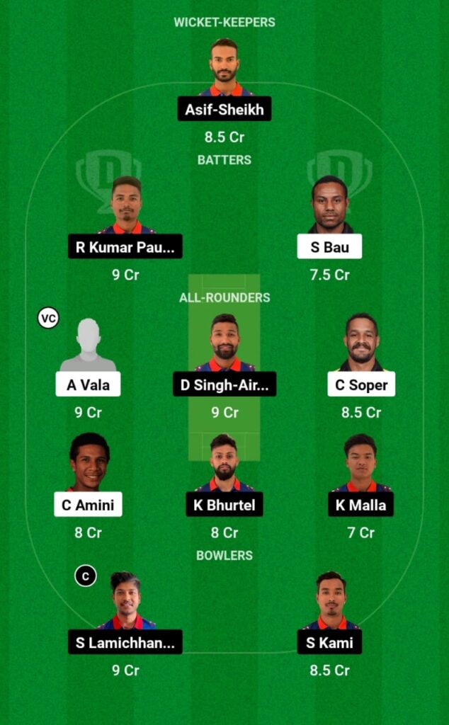 PNG vs NEP Dream11 Prediction, Head To Head, Players Stats, Fantasy Team, Playing 11 and Pitch Report — Match 8, CWC League Two One-Day 2023