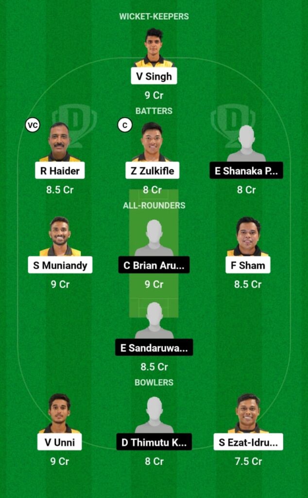 MS vs SCC Dream11 Prediction, Players Stats, Record, Fantasy Team, Playing 11 and Pitch Report — Match 1, MCA Friendship Cup T20, 2023