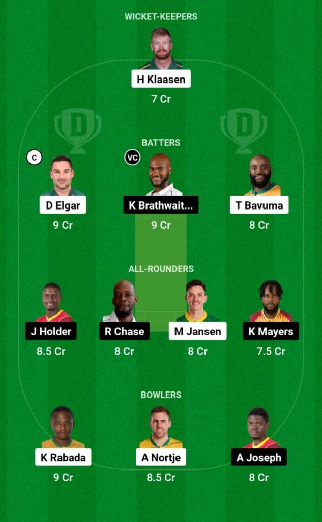 SA vs WI Dream11 Prediction, Head To Head, Players Stats, Fantasy Team, Playing 11 and Pitch Report — 1st Test, West Indies tour of South Africa 2023