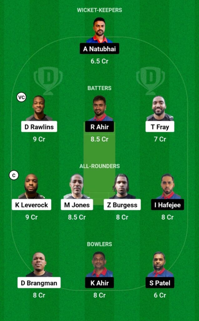 BER vs PAN Dream11 Prediction, Players Stats, Record, Fantasy Team, Playing 11 and Pitch Report — Match 6, ICC Men's T20 WC Americas Qualifer, 2023