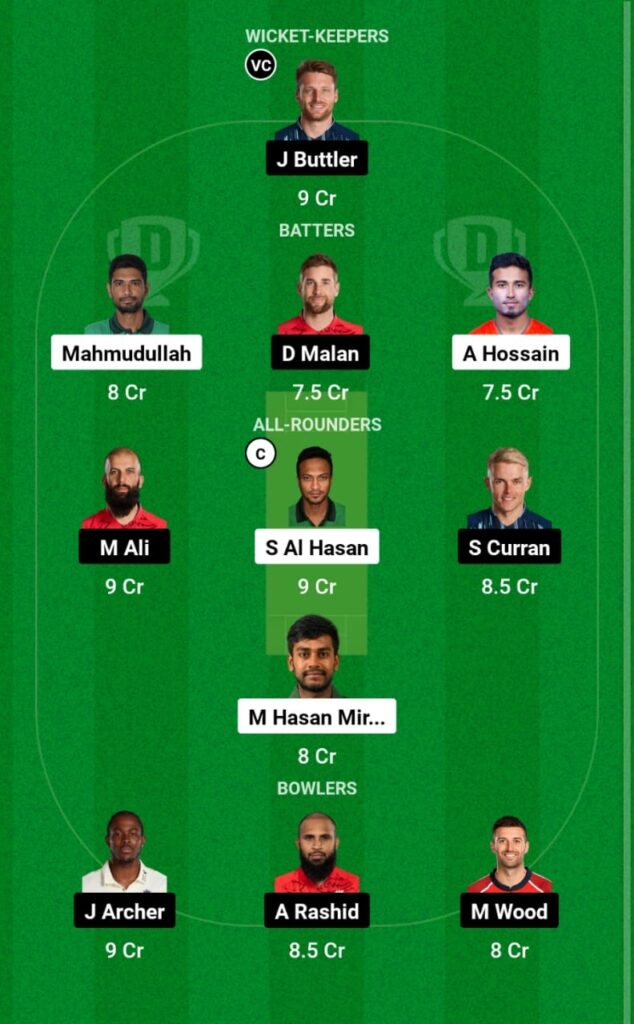BAN vs ENG Dream11 Prediction, Head To Head, Players Stats, Fantasy Team, Playing 11 and Pitch Report — 1st ODI, England tour of Bangladesh, 2023