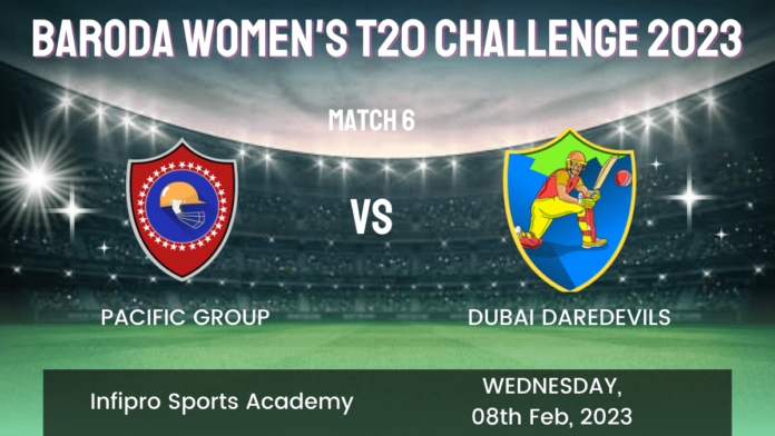 BA-W vs BB-W Dream11 Prediction, Players Stats, Record, Fantasy Team, Playing 11 and Pitch Report — Match 6, Baroda Women's T20 Challenger 2023