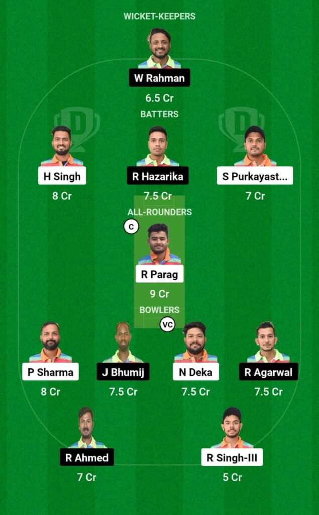 BCC vs CCC Dream11 Prediction, Players Stats, Record, Fantasy Team, Playing 11 and Pitch Report — Match 26, Guwahati Premier League T20, 2023