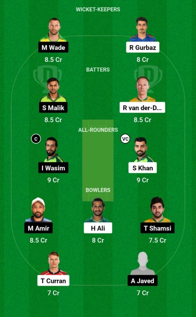 ISL vs KAR Dream11 Prediction, Head To Head, Players Stats, Fantasy Team, Playing 11 and Pitch Report — Match 19, Pakistan Super League T20, 2023