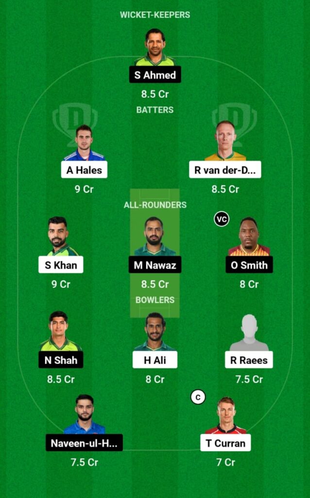 ISL vs QUE Dream11 Prediction, Head To Head, Players Stats, Fantasy Team, Playing 11 and Pitch Report — Match 21, Pakistan Super League T20, 2023