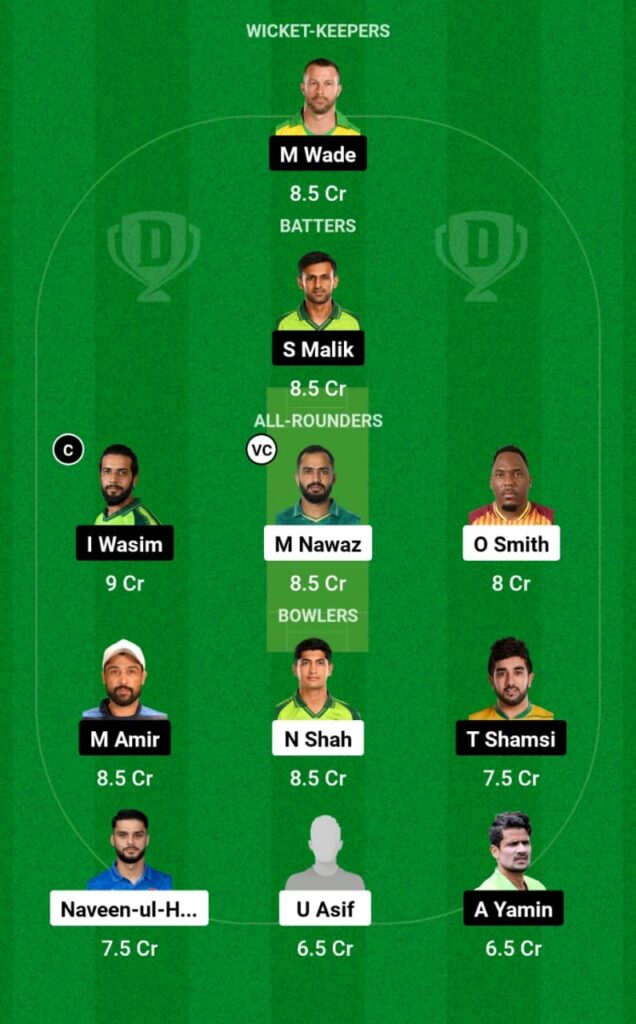 QUE vs KAR Dream11 Prediction, Head To Head, Players Stats, Fantasy Team, Playing 11 and Pitch Report — Match 22, Pakistan Super League T20, 2023