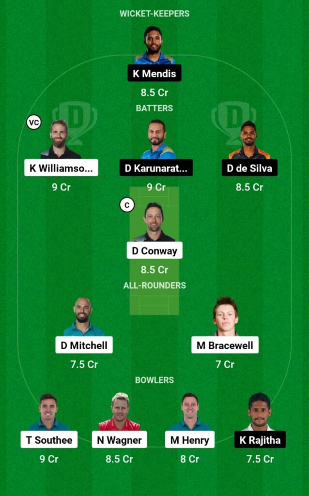 NZ vs SL Dream11 Prediction, Head To Head, Players Stats, Fantasy Team, Playing 11 and Pitch Report — 1st Test, Sri Lanka tour of New Zealand, 2023