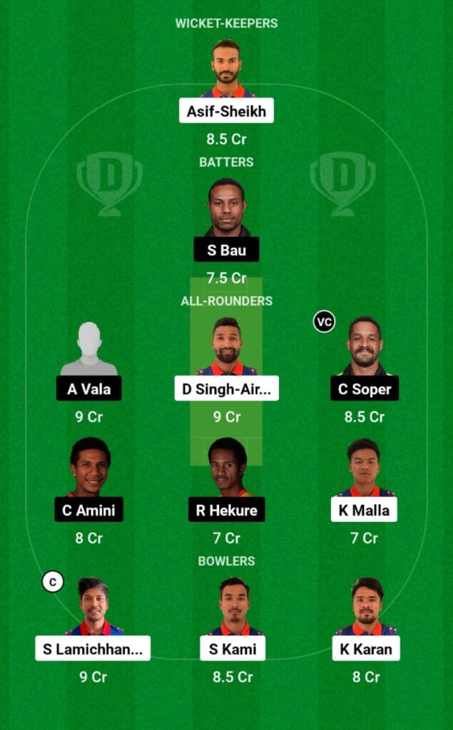 NEP vs PNG Dream11 Prediction, Head To Head, Players Stats, Fantasy Team, Playing 11 and Pitch Report — Match 1, ICC CWC League-2 One-Day, 2023