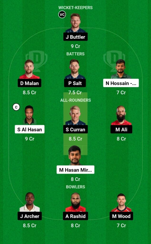 BAN vs ENG Dream11 Prediction, Head To Head, Players Stats, Fantasy Team, Playing 11 and Pitch Report — 1st T20I, England tour of Bangladesh, 2023