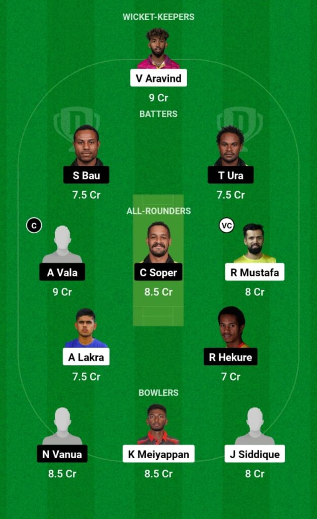 UAE vs PNG Dream11 Prediction, Players Stats, Record, Fantasy Team, Playing 11 and Pitch Report — Match 2, ICC CWC League-2 One-Day, 2023
