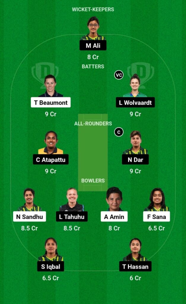 AMZ-W vs SUW-W Dream11 Prediction, Players Stats, Record, Fantasy Team, Playing 11 and Pitch Report — Match 2, Women's Exhibition T20, 2023
