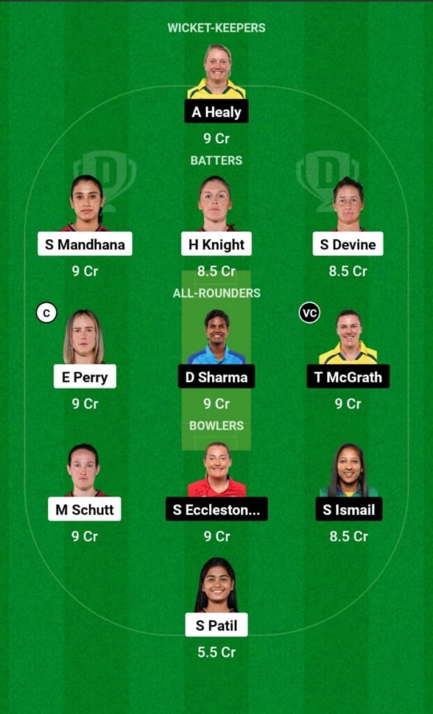 RCB-W vs UP-W Dream11 Prediction, Head To Head, Players Stats, Fantasy Team, Playing 11 and Pitch Report — Match 8, Women’s Premier League T20, 2023