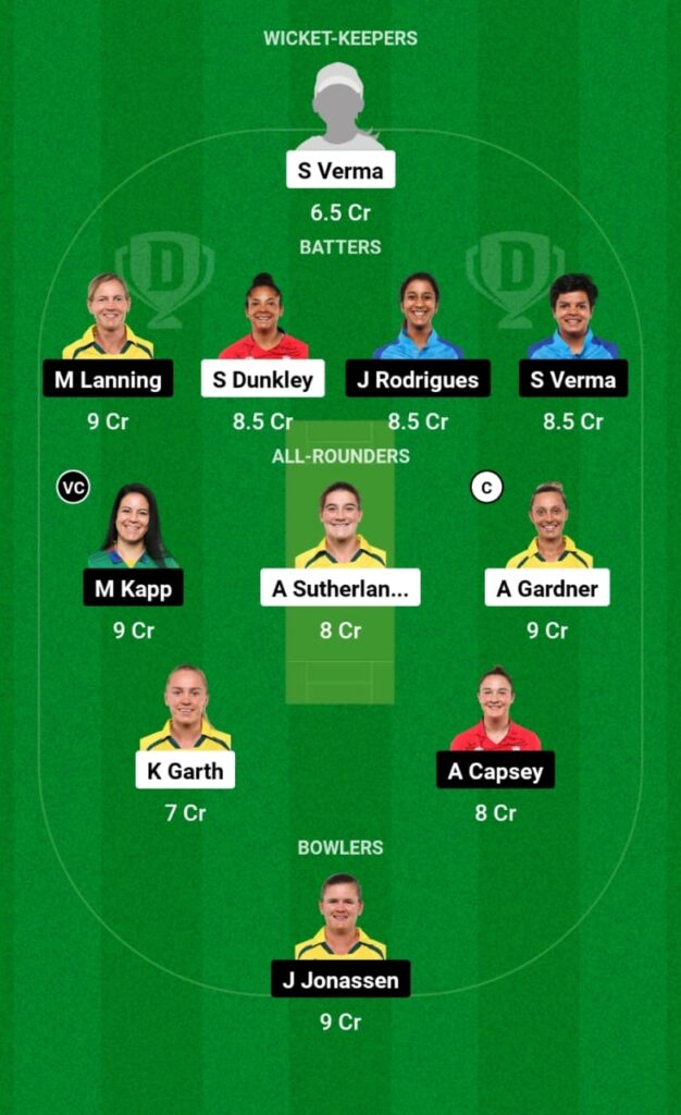 GUJ-W vs DEL-W Dream11 Prediction, Head To Head, Players Stats, Fantasy Team, Playing 11 and Pitch Report — Match 9, Women’s Premier League T20, 2023
