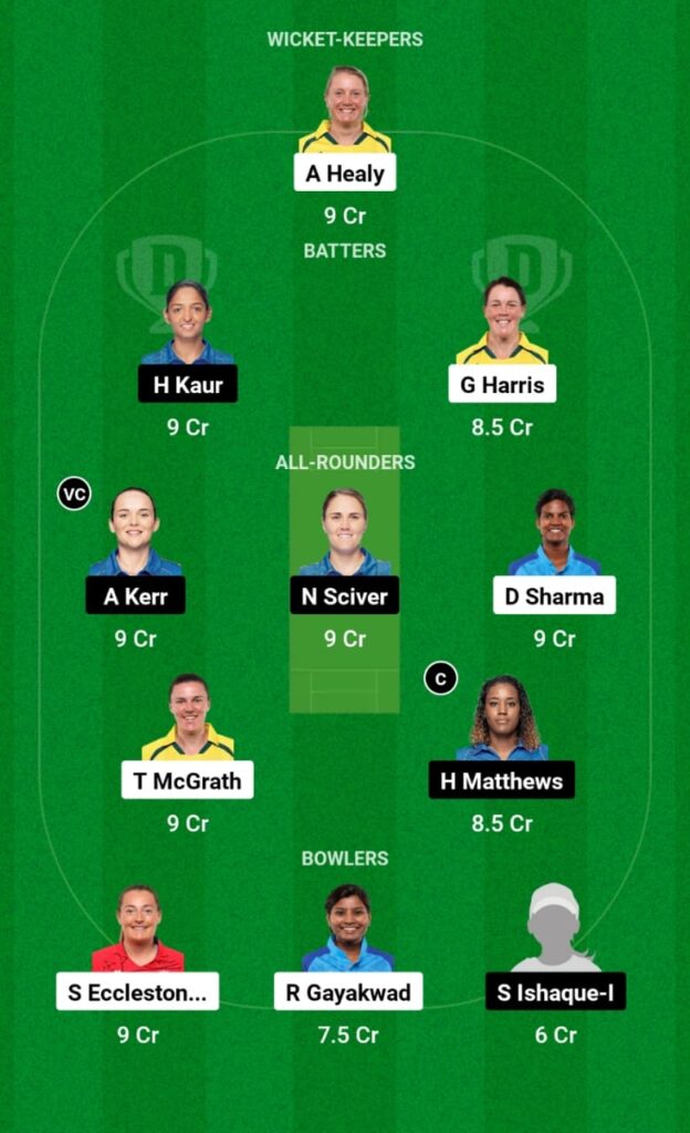 UP-W vs MI-W Dream11 Prediction, Players Stats, Record, Fantasy Team, Playing 11 and Pitch Report — Match 10, Women's Premier League T20, 2023