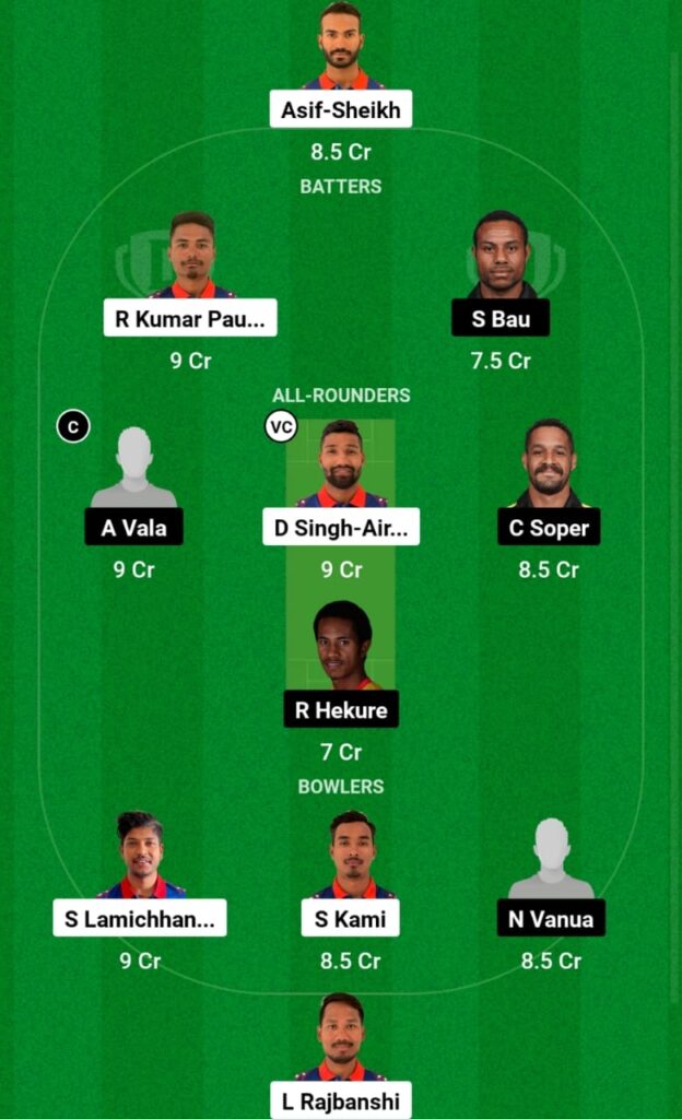 NEP vs PNG Dream11 Prediction, Players Stats, Record, Fantasy Team, Playing 11 and Pitch Report — Match 4, ICC CWC League-2 One-Day, 2023