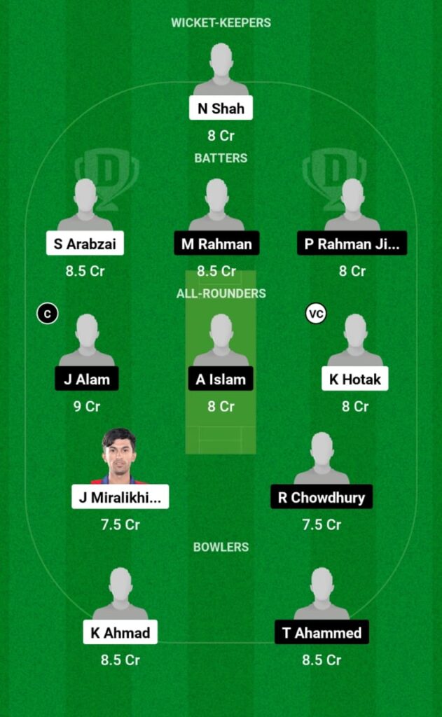 AF-U19 vs BD-U19 Dream11 Prediction, Players Stats, Record, Fantasy Team, Playing 11 and Pitch Report — 1st Youth ODI, Bangladesh U19 tour of Afghanistan U19, 2022