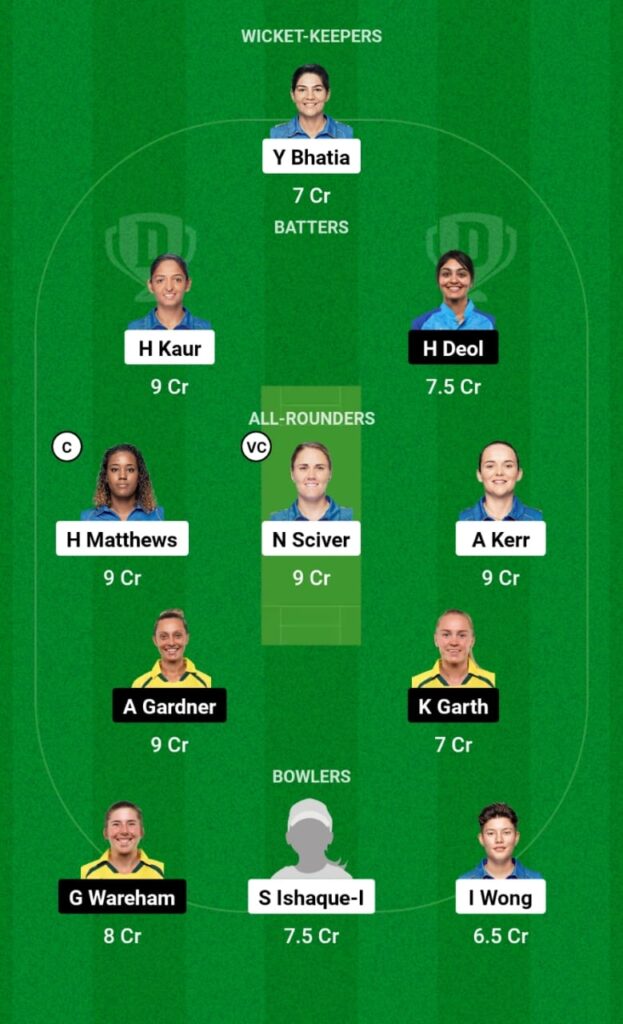 MI-W vs GG-W Dream11 Prediction, Head To Head, Players Stats, Fantasy Team, Playing 11 and Pitch Report — Match 12, Women's Premier League T20, 2023