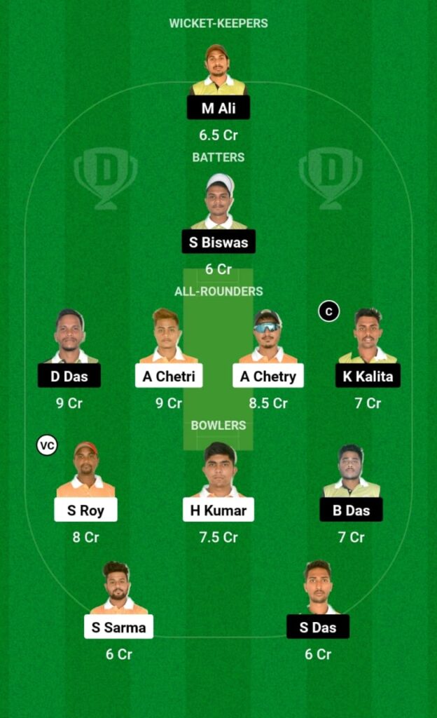 TCS vs TCC Dream11 Prediction, Players Stats, Record, Fantasy Team, Playing 11 and Pitch Report — Match 15, Assam T20 Premier Club Championship, 2023