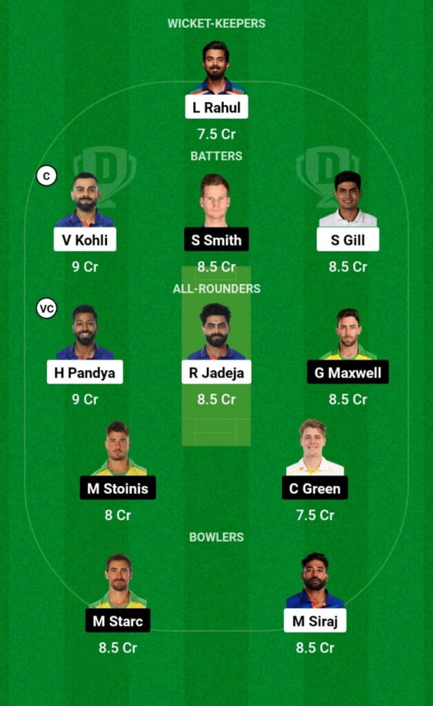 IND vs AUS Dream11 Prediction, Head To Head, Players Stats, Fantasy Team, Playing 11 and Pitch Report — 1st ODI, Australia tour of India, 2023