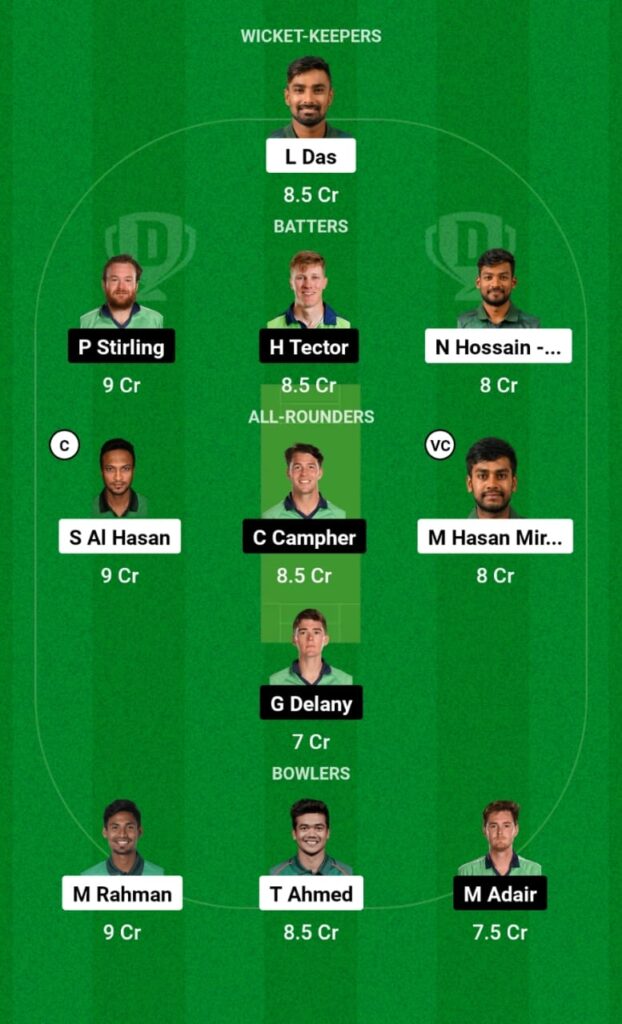 BAN vs IRE Dream11 Prediction, Head To Head, Players Stats, Fantasy Team, Playing 11 and Pitch Report — 1st ODI, Ireland tour of Bangladesh, 2023