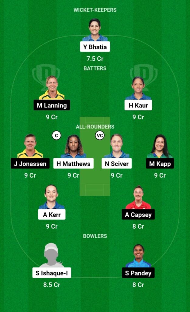 MI-W vs DC-W Dream11 Prediction, Head To Head, Players Stats, Fantasy Team, Playing 11 and Pitch Report — Match 18, Women’s Premier League T20, 2023