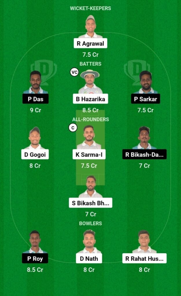 NMC vs CLT Dream11 Prediction, Players Stats, Record, Fantasy Team, Playing 11 and Pitch Report — Match 26, Assam T20 Premier Club Championship, 2023