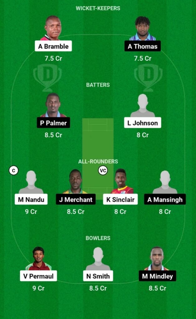 GUY vs JAM Dream11 Prediction, Players Stats, Record, Fantasy Team, Playing 11 and Pitch Report — Match 11, West Indies Test Championship, 2023