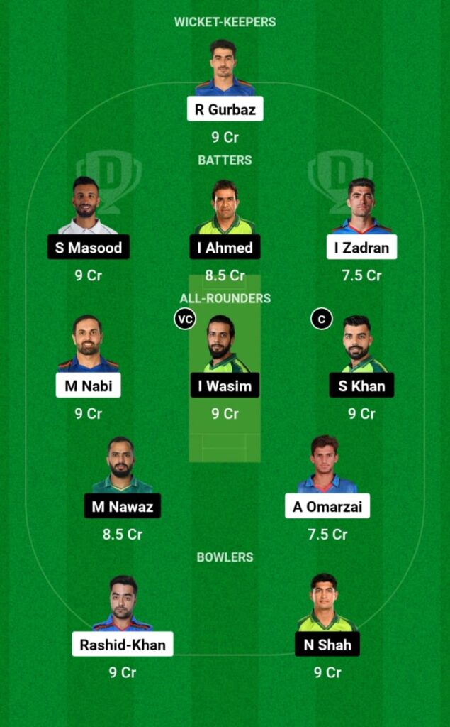 AFG vs PAK Dream11 Prediction, Head To Head, Players Stats, Fantasy Team, Playing 11 and Pitch Report — 1st T20I, Pakistan tour of Afghanistan, 2023