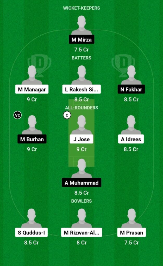 NCMI vs MEC Dream11 Prediction, Players Stats, Record, Fantasy Team, Playing 11 and Pitch Report — Match 4, Kuwait Ramadan T10 League, 2023