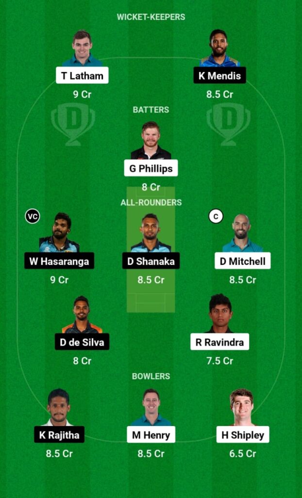 NZ vs SL Dream11 Prediction, Head To Head, Players Stats, Fantasy Team, Playing 11 and Pitch Report — 1st ODI, Sri Lanka tour of New Zealand, 2023