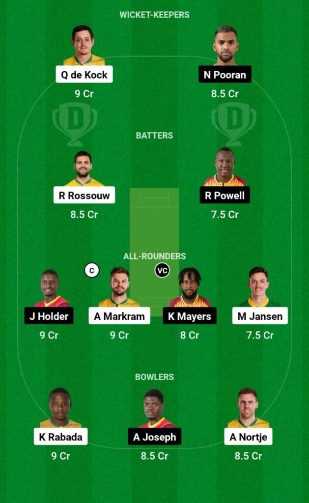 SA vs WI Dream11 Prediction, Head To Head, Players Stats, Fantasy Team, Playing 11 and Pitch Report — 1st T20I, West Indies tour of South Africa, 2023