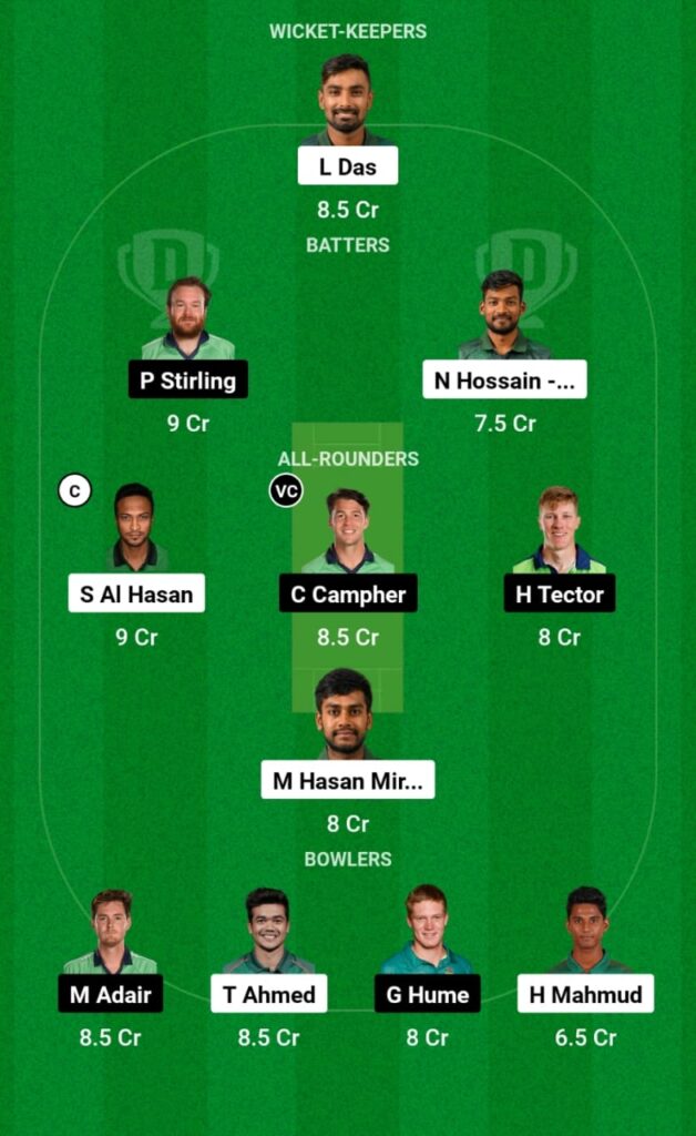 BAN vs IRE Dream11 Prediction, Head To Head, Players Stats, Fantasy Team, Playing 11 and Pitch Report — 1st T20I, Ireland tour of Bangladesh 2023