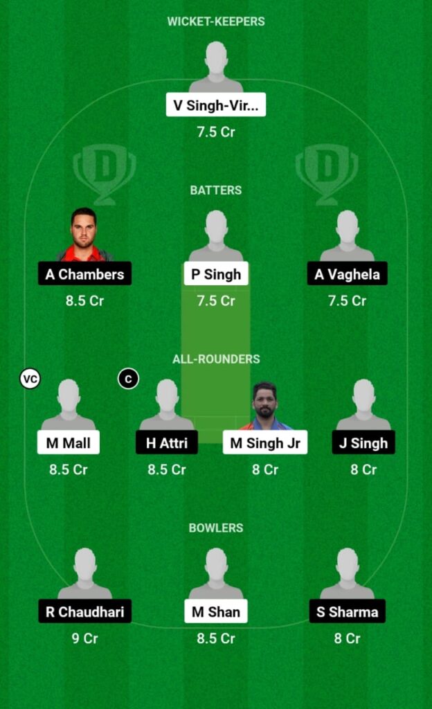 FIG vs LSG Dream11 Prediction, Players Stats, Record, Fantasy Team, Playing 11 and Pitch Report — Match 11, ECS Portugal T10 2023