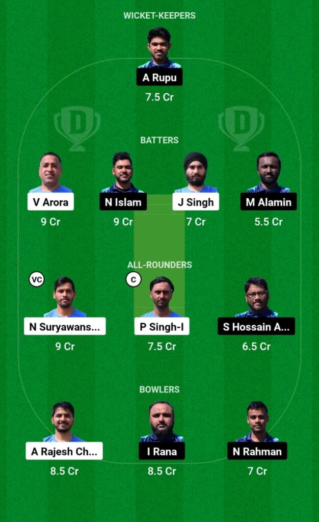 IR vs FRD Dream11 Prediction, Players Stats, Record, Fantasy Team, Playing 11 and Pitch Report — Match 21, ECS Portugal T10 2023